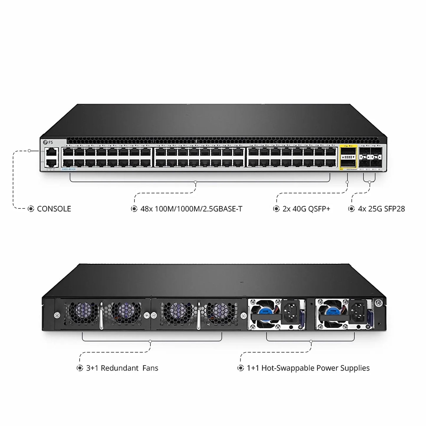 S5800-48MBQ, 48-Port Ethernet L3 Switch, 48 x 100M/1000M/2.5GBASE-T/Multi-Gigabit, with 4 x 25Gb SFP28 and 2 x 40Gb QSFP+, Support MLAG