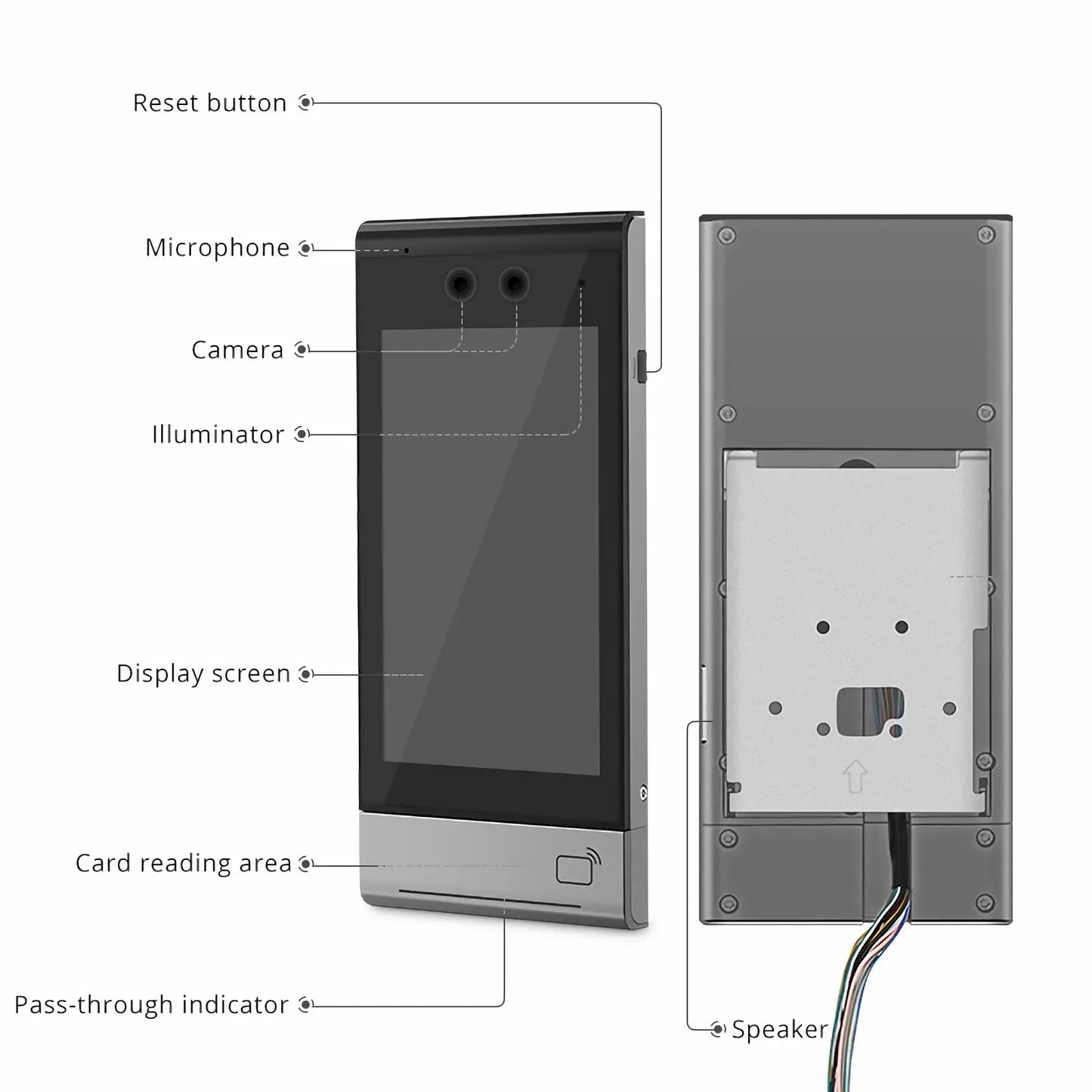 ET507-2M-S8-W, Full HD 2MP Face Recognition Terminal All-in-One Machine, Face Comparison Library