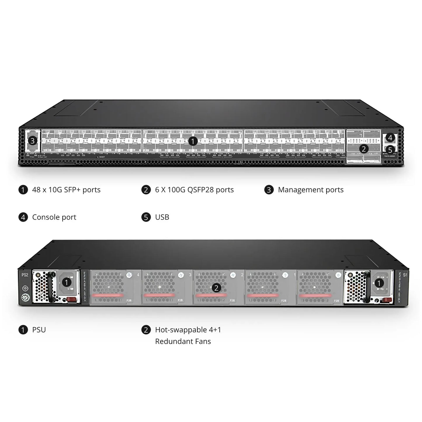 T5570-48S6C, 48 x 10G SFP+ with 6 x 100G QSFP28 Ports, Network Packet Broker (NPB), PicOS®, Network Visibility and Monitoring