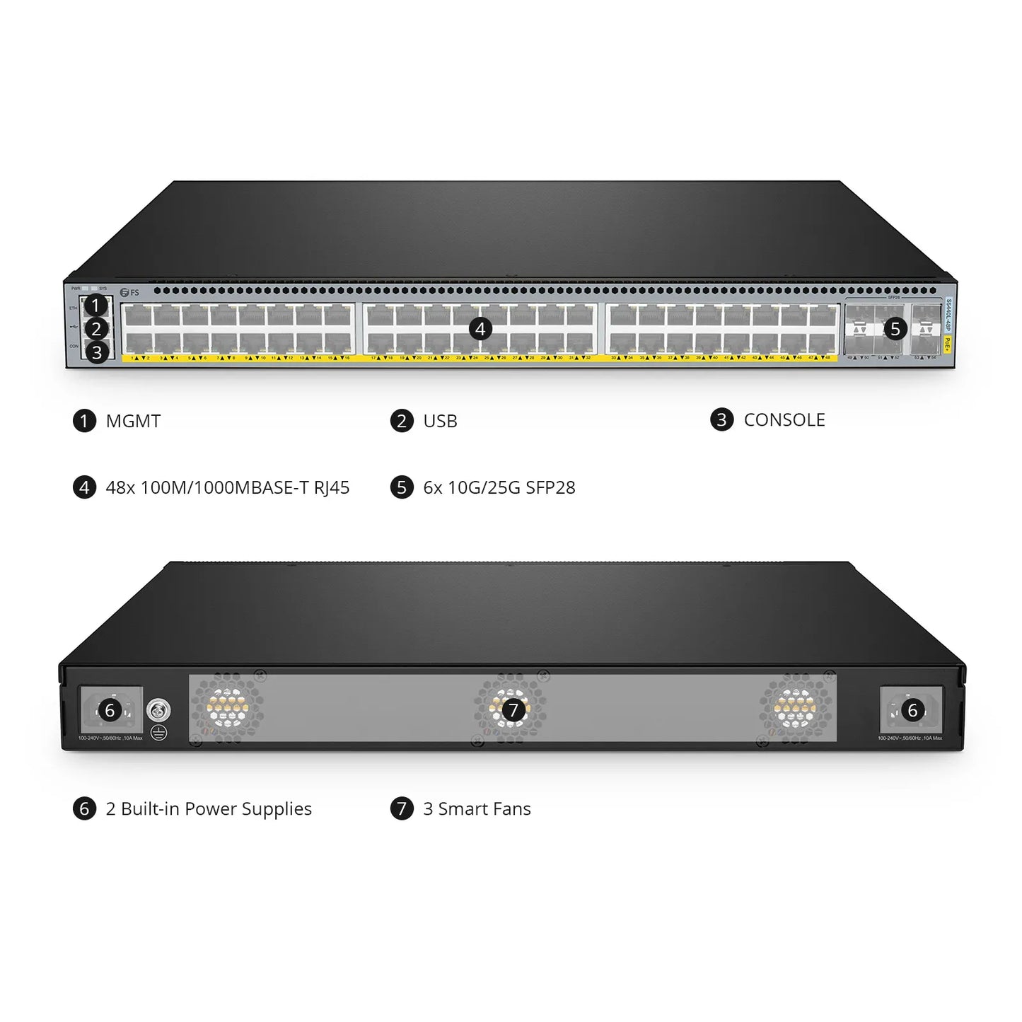 S5440L-48P, 48-Port Gigabit Ethernet L3 PoE+ Switch, 48 x PoE+ Ports @740W, with 6 x 25Gb SFP28 Uplinks, Support VXLAN & MLAG