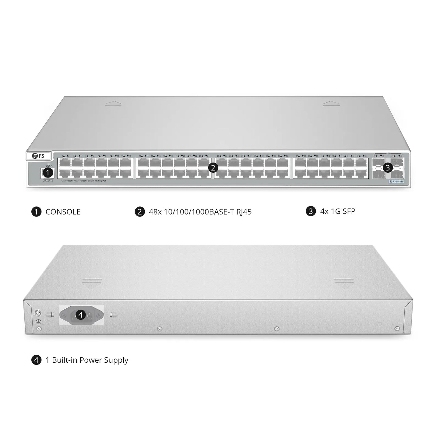 S3910-48TF, 48-Port Ethernet L2+ Switch, 48 x Gigabit RJ45, with 4 x 1Gb SFP Uplinks, Broadcom Chip