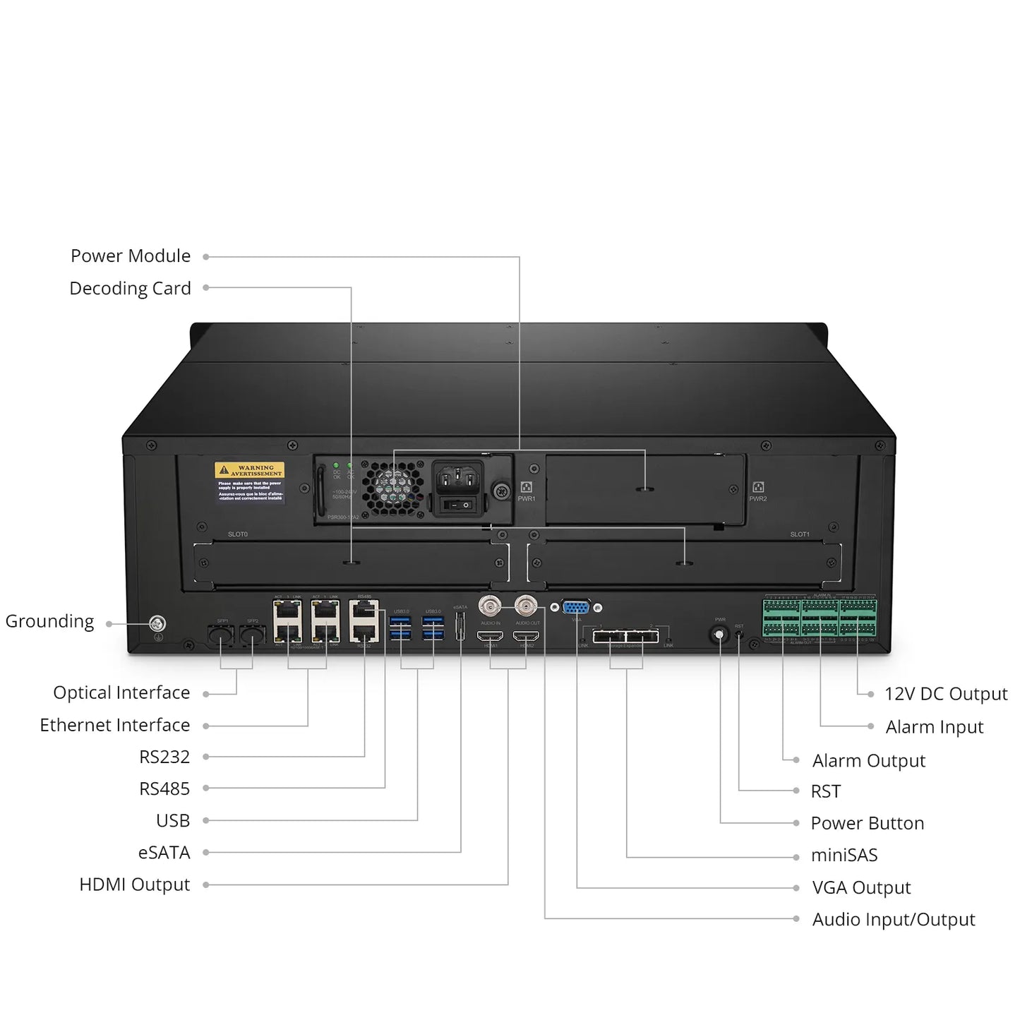 VMS-503C, All in One Video Management System Platform, Manage 1000 Devices, 2000 Video Channels
