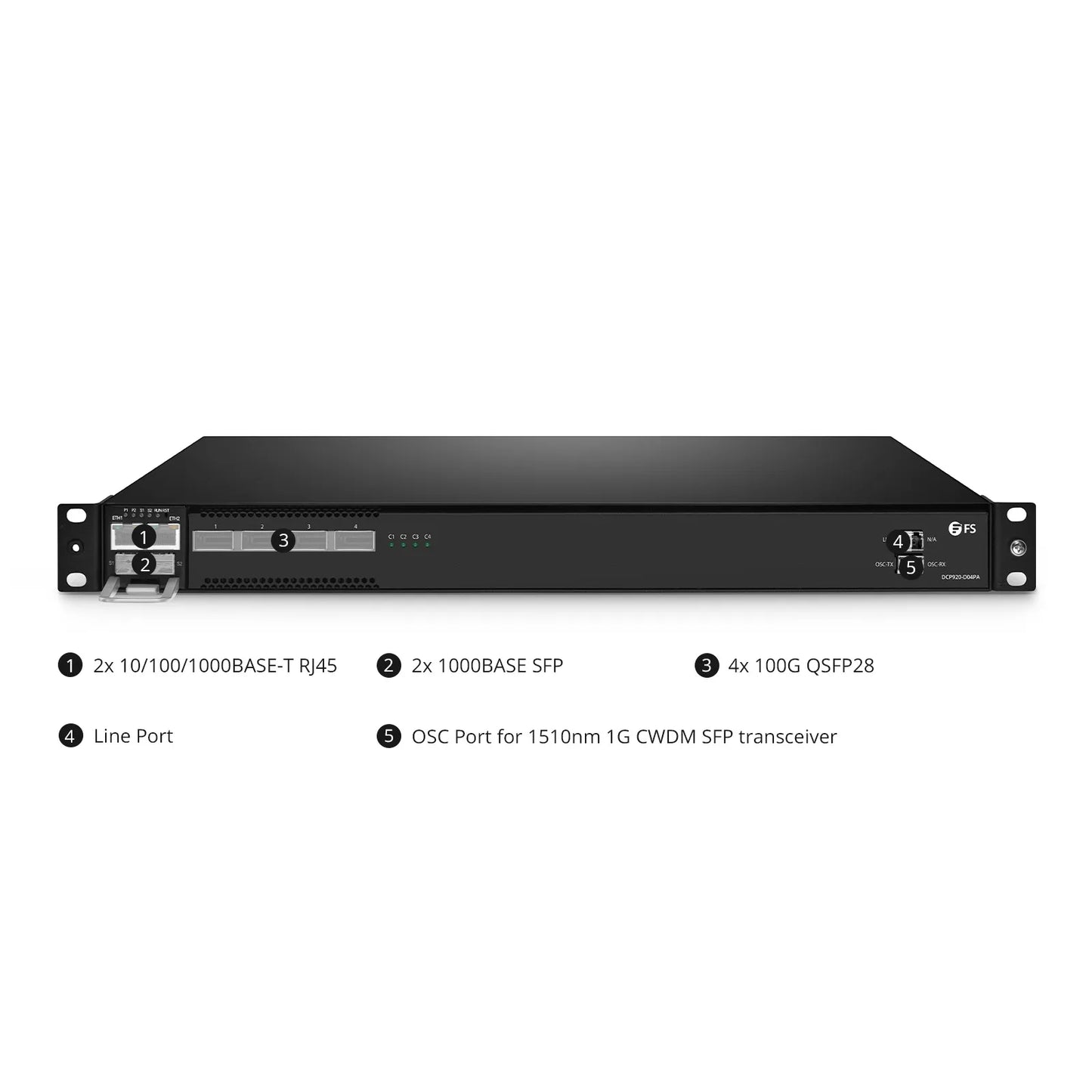 DCP920-D04PA, 4 Channel 100G DWDM PAM4 Active Multiplexer, C45-C60, 4 x 100G QSFP28, Single Fiber, Side-A, Built-in 100G PAM4 Module, 1U Rack Mount, 0-80km, Support AmpCon-T/Web Network Management