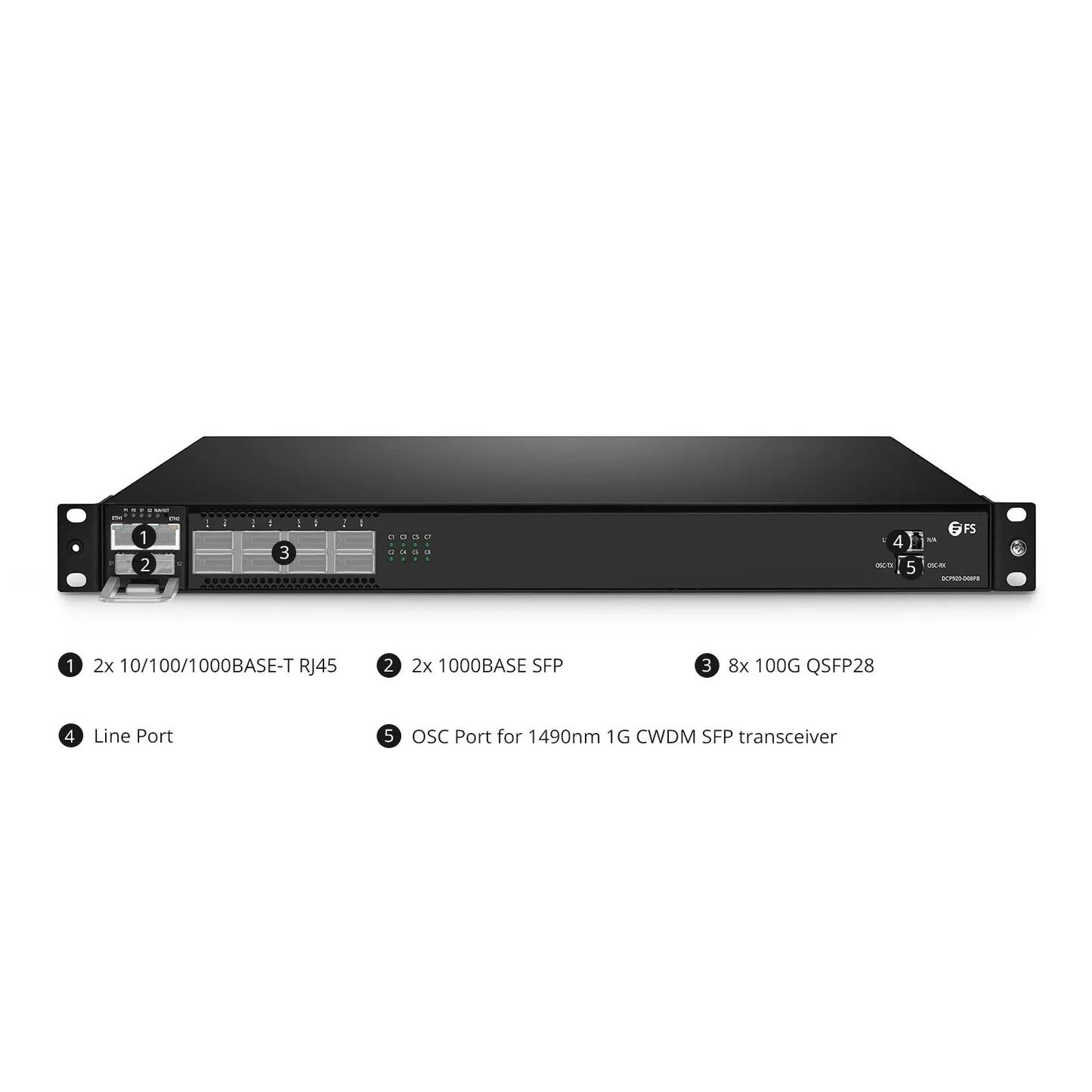 DCP920-D08PB, 8 Channel 100G DWDM PAM4 Active Multiplexer, C21-C36, 8 x 100G QSFP28, Single Fiber, Side-B, with Built-in 100G PAM4 Module, 1U Rack Mount, 0-80km, Support AmpCon-T/Web Network Management