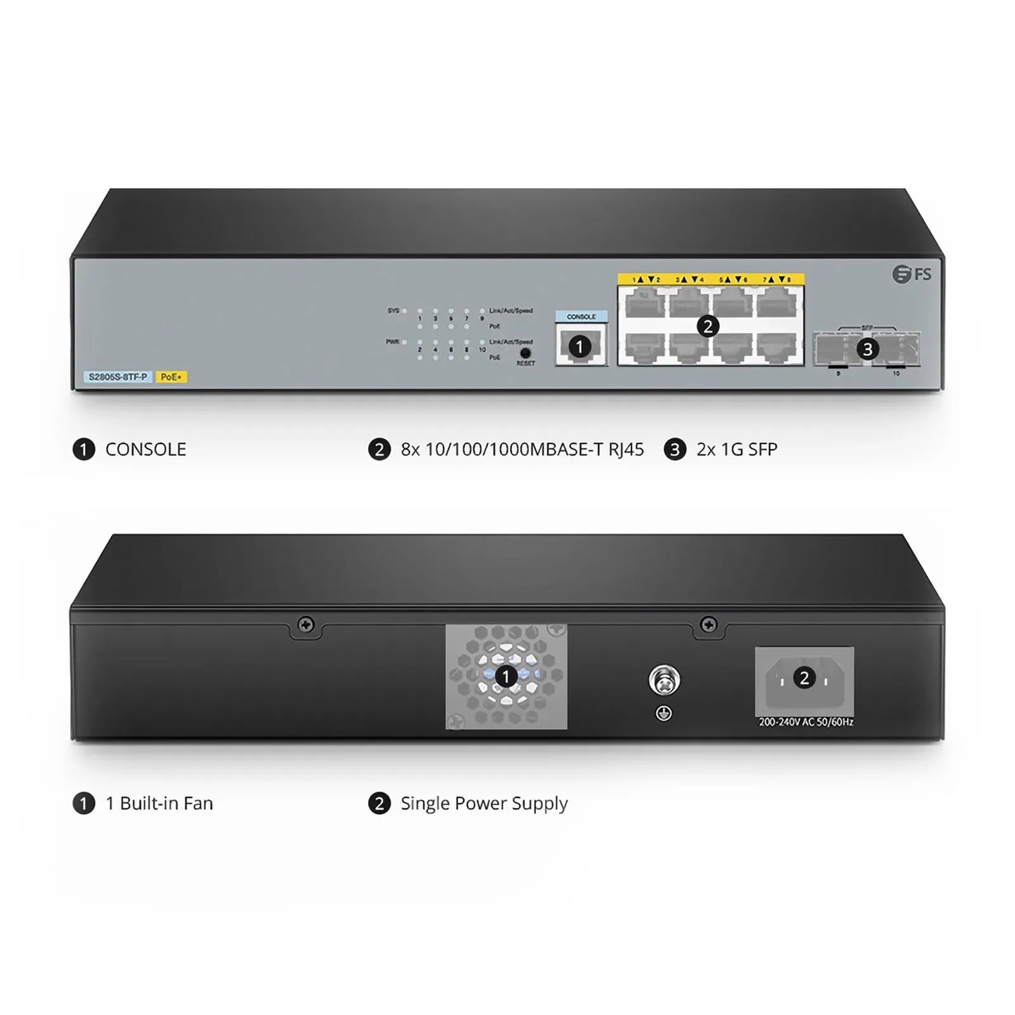 S2805S-8TF-P, 8-Port Gigabit Ethernet L2 Smart Managed PoE+ Switch, 8 x PoE+ Ports @140W, with 2 x 1Gb SFP Uplinks, Realtek Chip