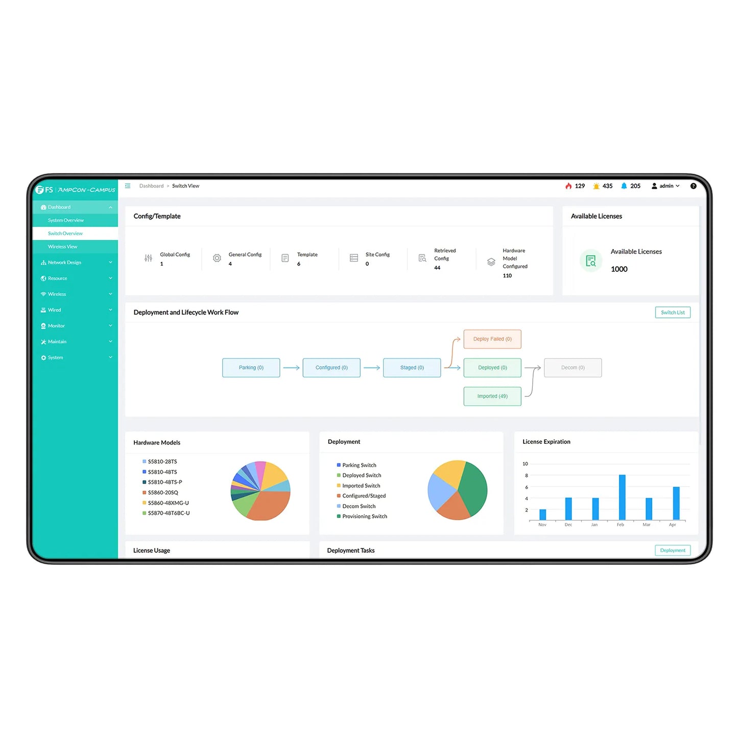 AmpCon-Campus Management Platform 1/3/5-Year Subscription with Support Service for PicOS® Enterprise Switches, Support Remote Deployment and Automate Network Management