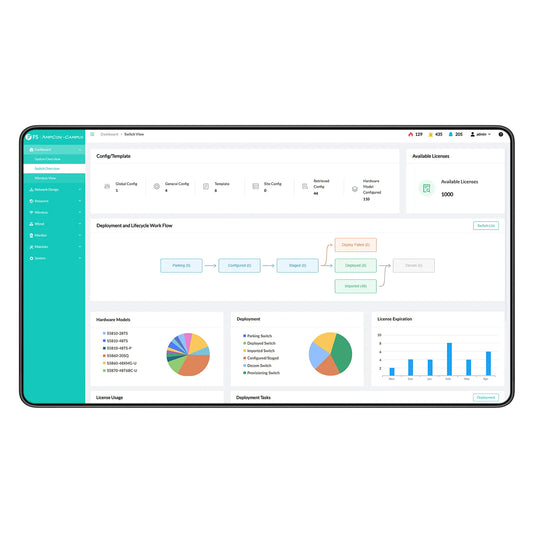 AmpCon-Campus Management Platform 1/3/5-Year Subscription with Support Service for PicOS® Enterprise Switches, Support Remote Deployment and Automate Network Management
