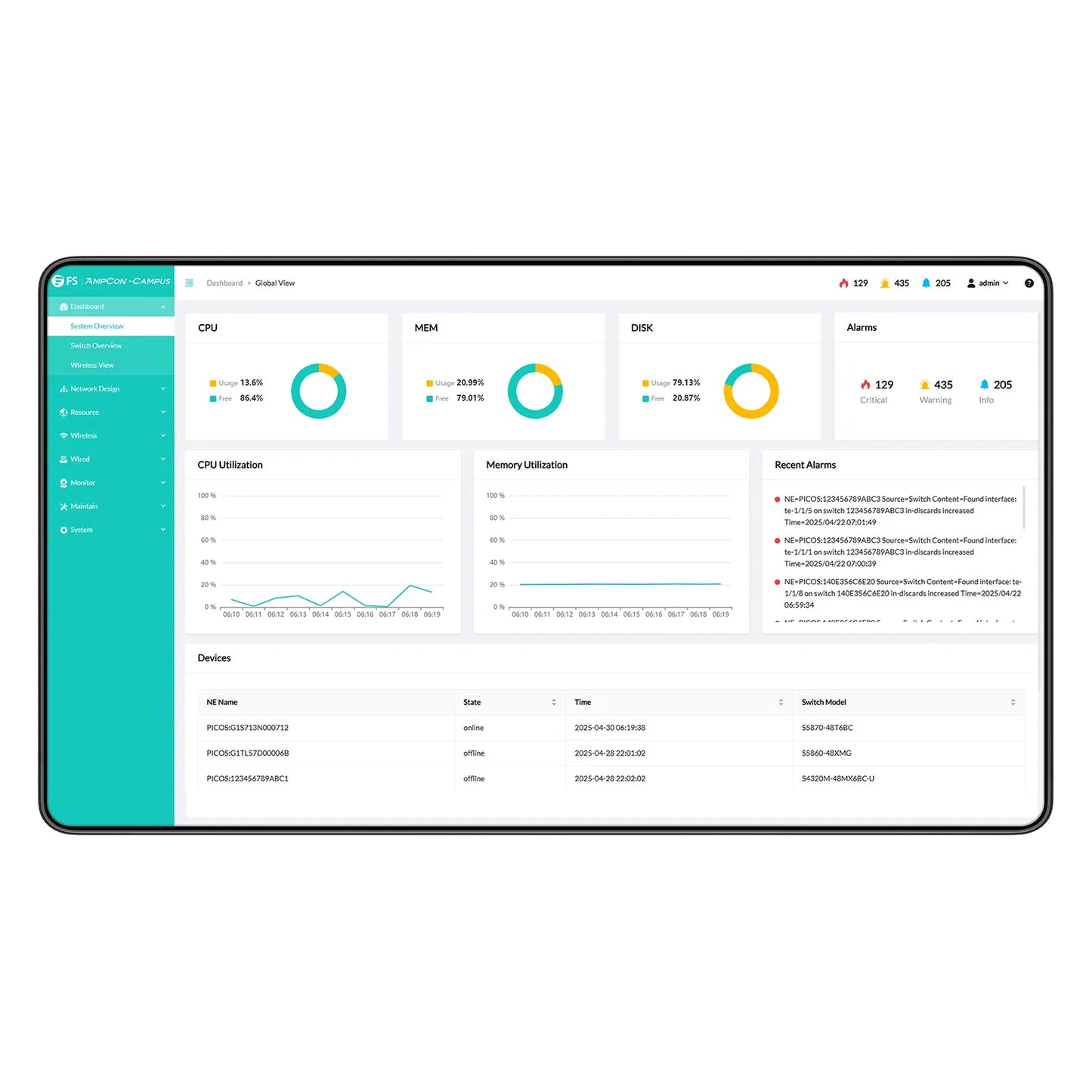 AmpCon-Campus Management Platform 1/3/5-Year Subscription with Support Service for PicOS® Enterprise Switches, Support Remote Deployment and Automate Network Management