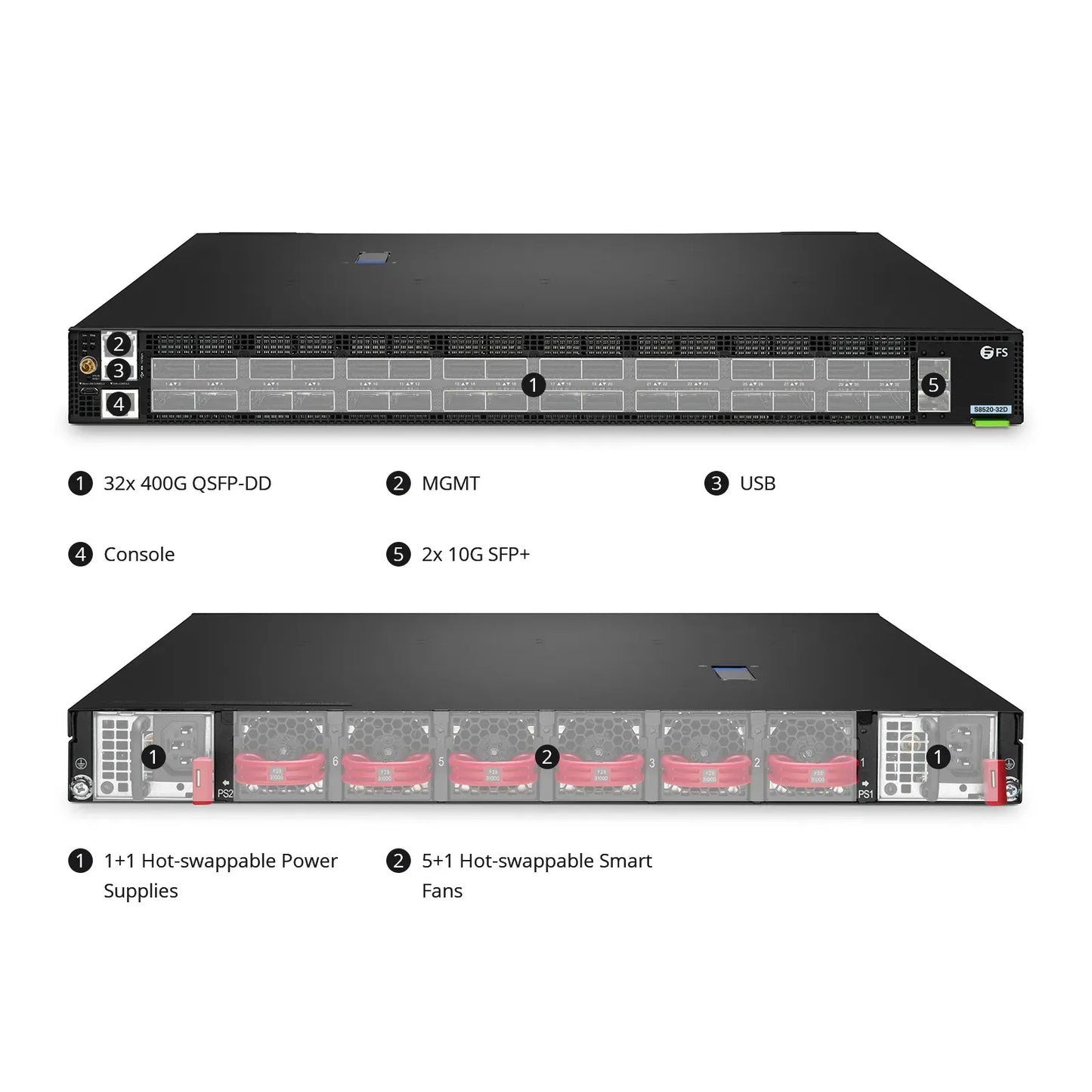 S8520-32D, 32-Port Ethernet L3 Switch, 32 x 400Gb QSFP-DD, PicOS®, Broadcom Trident 4 Chip