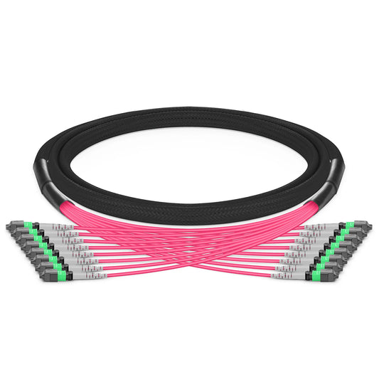 NVIDIA/Mellanox InfiniBand & Ethernet Compatible Customized MTP®-8 Jumper, MTP®-8 APC (Female) to MTP®-8 APC (Female), 64-256 Fibers, Multimode (OM4), 0.35dB Max, Type B