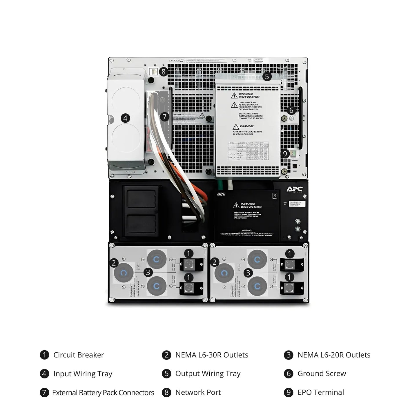 APC Smart-UPS RT, 20kVA/16kW, 208V, 4 x L6-20R & 2 x L6-30R NEMA Outlets, LCD & SmartSlot, 4 Replaceable Battery Modules Included, Rack 12U