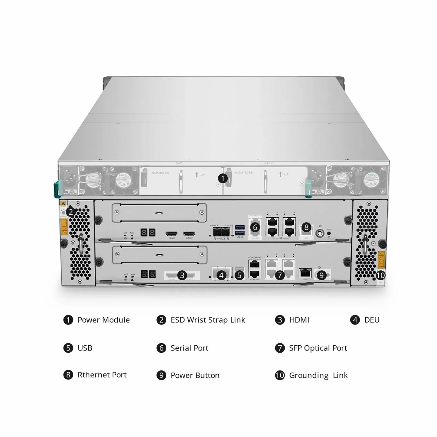 VS-6048D 48-bay Dual Controller Network Storage Host, IPSAN, Connect and Manage 500 Devices