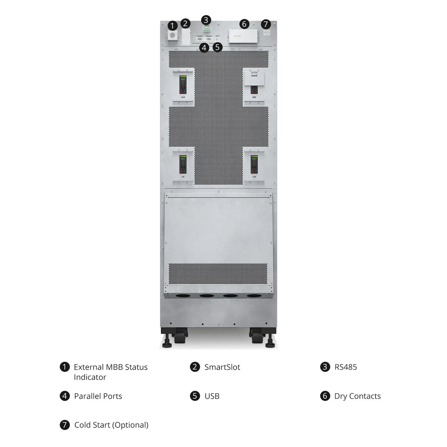 APC Easy UPS 3S, 40kVA/40kW, 208V, Hard Wire 4-wire Output (3PH+ G), Parallel up to 4UPSs