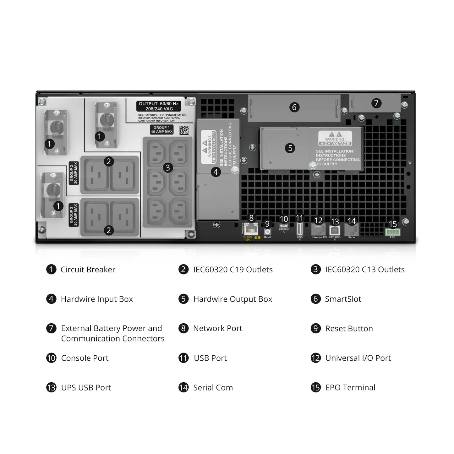 6kVA, 208V, IEC C13 & C19