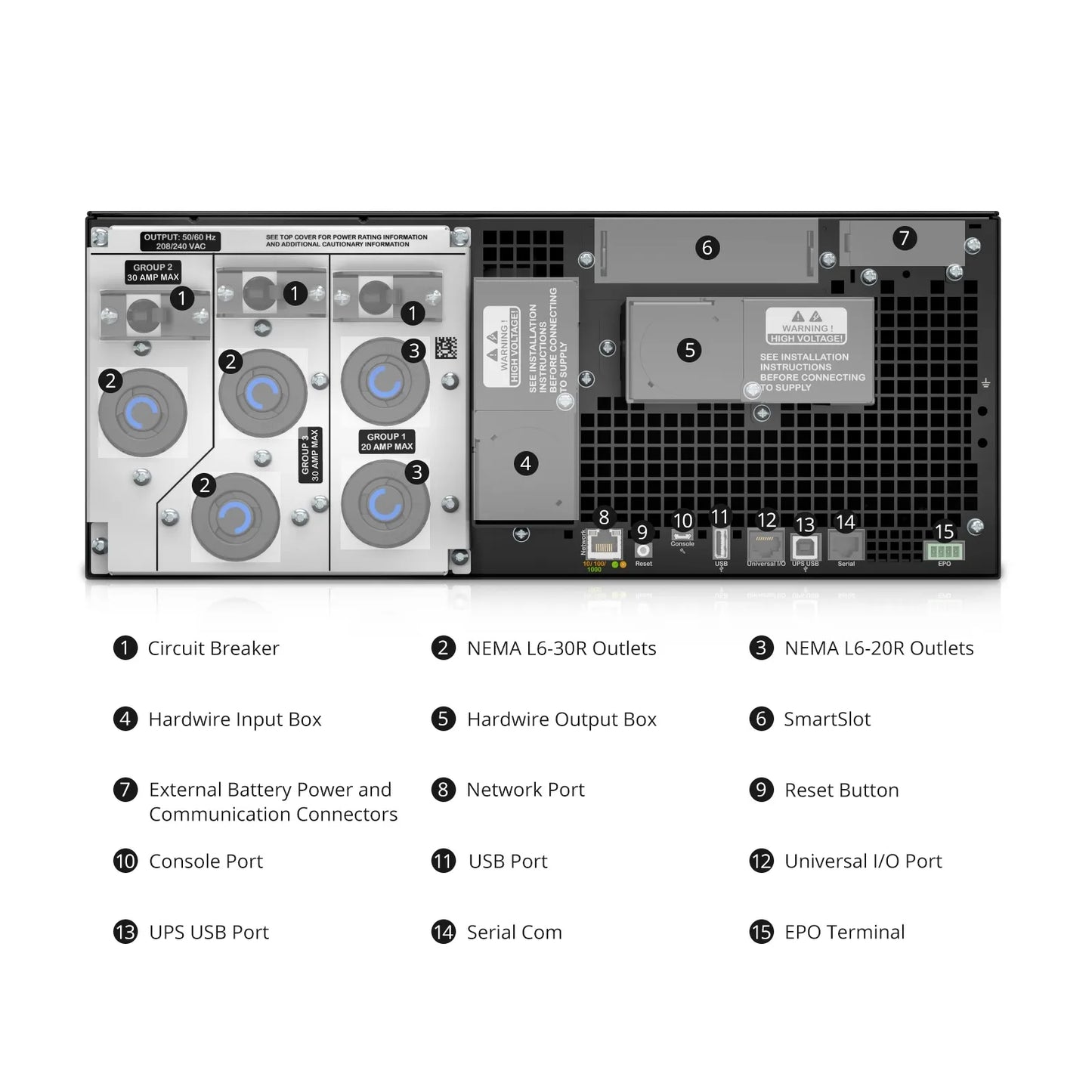 APC Smart-UPS On-line, 6kVA/6kW, 208V, 2 x L6-20R & 3 x L6-30R NEMA Outlets, Network Card & SmartSlot, 2 Replaceable Battery Modules Included, Rack 4U/Tower Convertible