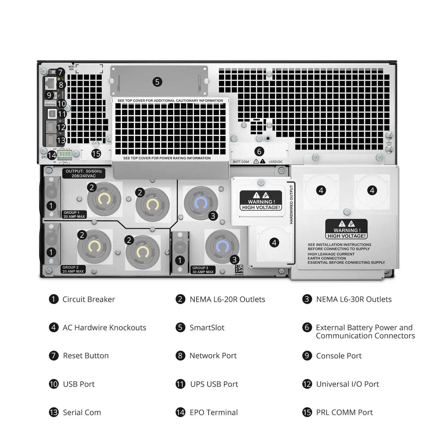 APC Smart-UPS On-line, 8kVA/8kW, 208V, 4 x L6-20R & 2 x L6-30R NEMA Outlets, Network Card & SmartSlot, 4 Replaceable Battery Modules Included, Rack 6U/Tower Convertible