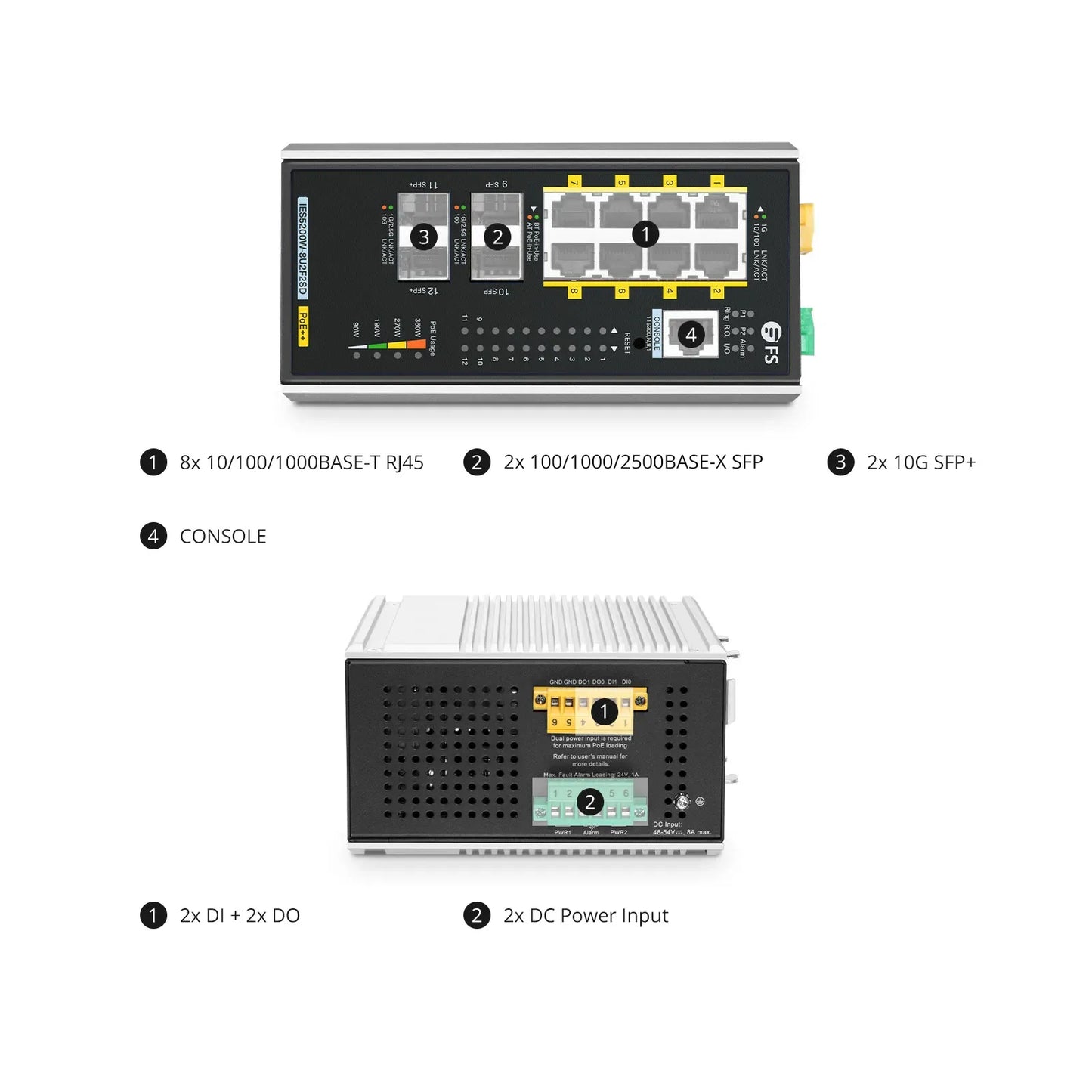 IES5200W-8U2F2SD, 8-Port Gigabit Ethernet L3 Managed Industrial PoE++ Switch, 8 x PoE++ Ports@360W, with 2 x 1/2.5Gb SFP, 2 x 10Gb SFP+, -40 to 75°C Operating Temperature