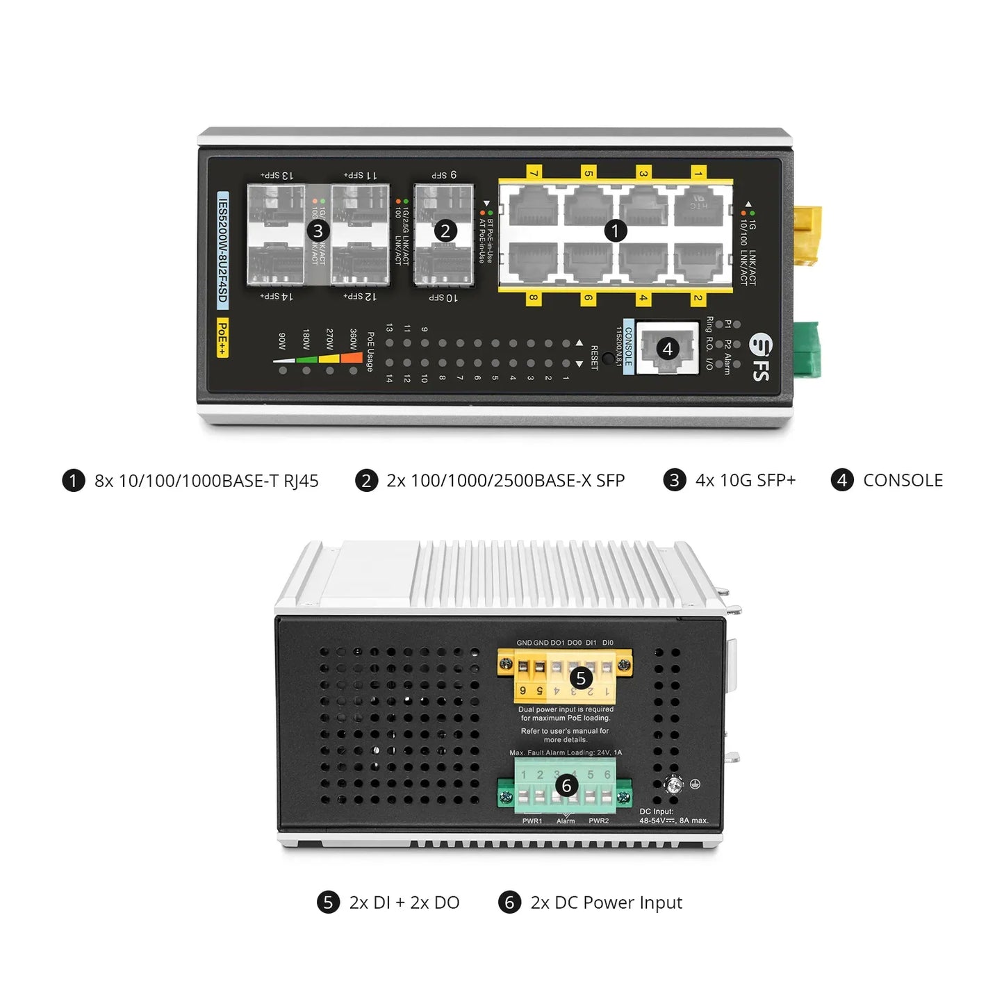 IES5200W-8U2F4SD, 8-Port Gigabit Ethernet L3 Managed Industrial PoE++ Switch, 8 x PoE++ Ports@360W, with 2 x 1/2.5Gb SFP, 4 x 10Gb SFP+, -40 to 75°C Operating Temperature