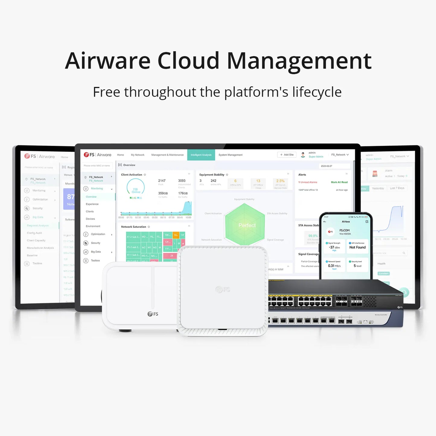 AP-T567, Cloud Managed Wi-Fi 6 802.11ax 2400 Mbps Outdoor Access Point, Seamless Roaming & 2 x 2 MU-MIMO Dual Radios, Built-in Directional Antenna, Manageable via Airware, Controller or Standalone (Without PoE Injector)