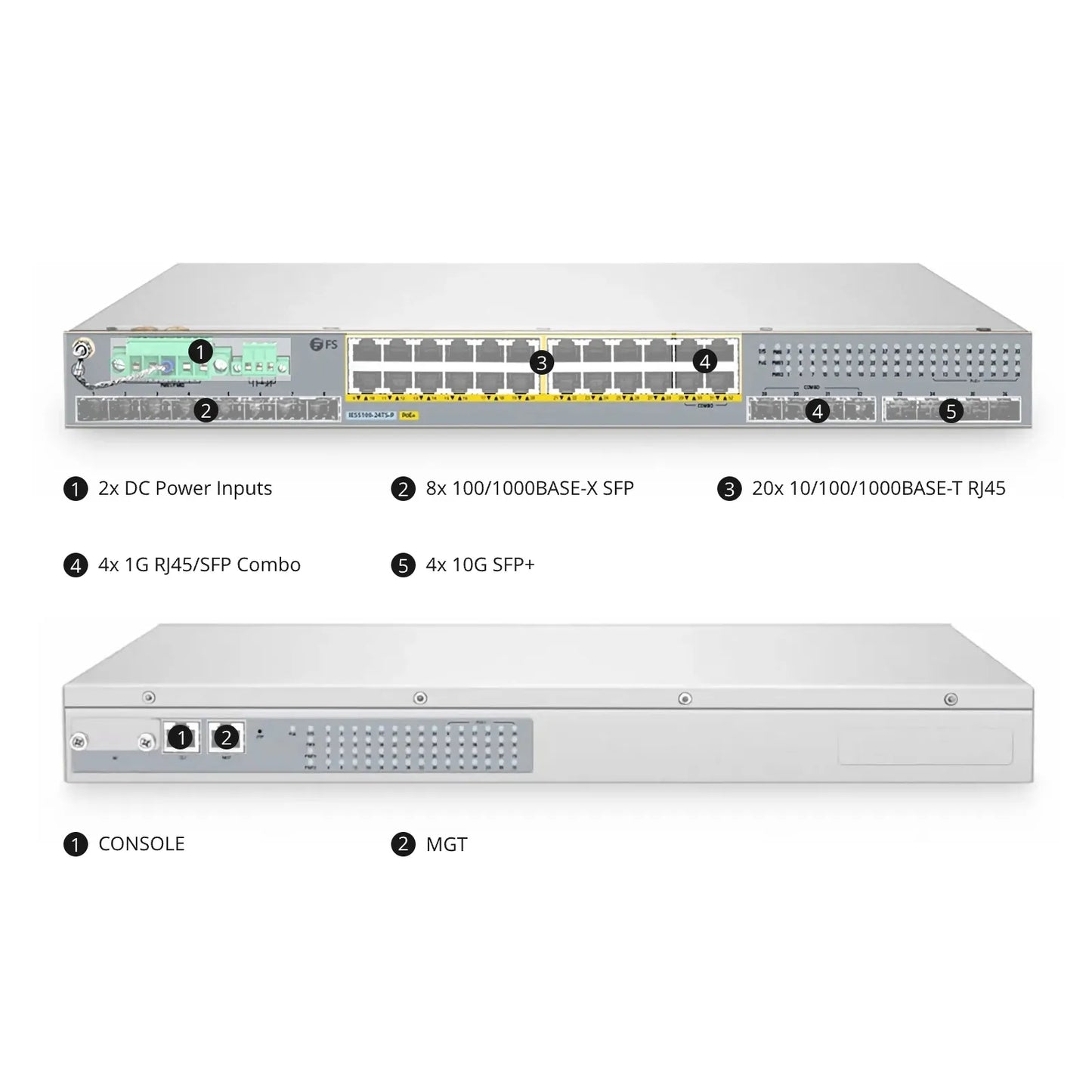 IES5100-24TS-P, 24-Port Gigabit Ethernet L2+ Managed Industrial PoE+ Switch, 20 x PoE+ Ports @720W, with 4 x 1Gb RJ45/SFP Combo, 8 x 1Gb SFP and 4 x 10Gb SFP+, -40 to 75°C Operating Temperature