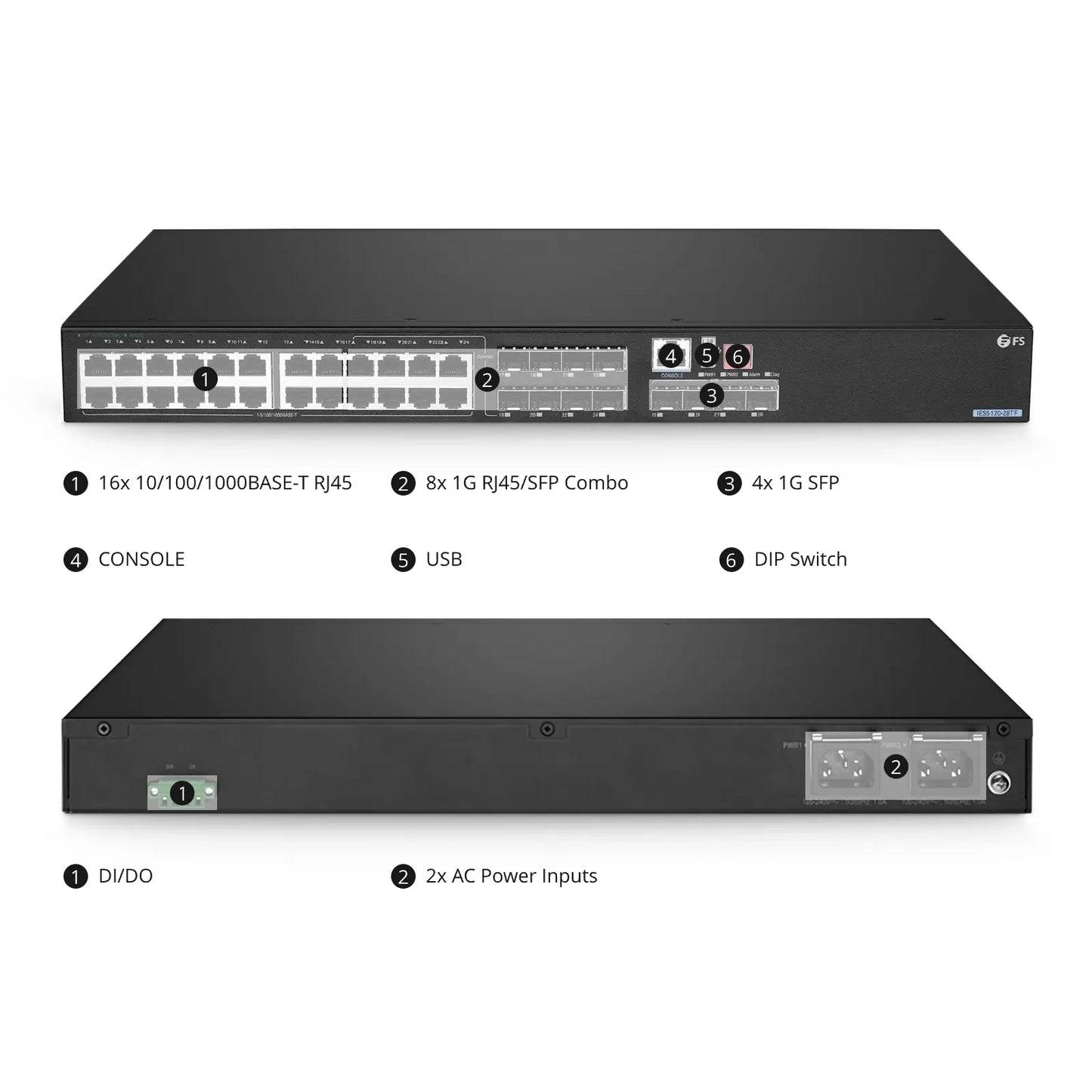 IES5120-28TF, 24-Port Gigabit Ethernet L2+ Managed Industrial Switch, 16 x 10/100/1000BASE-T, with 8 x 1Gb RJ45/SFP Combo and 4 x 1Gb SFP, -40 to 75°C Operating Temperature