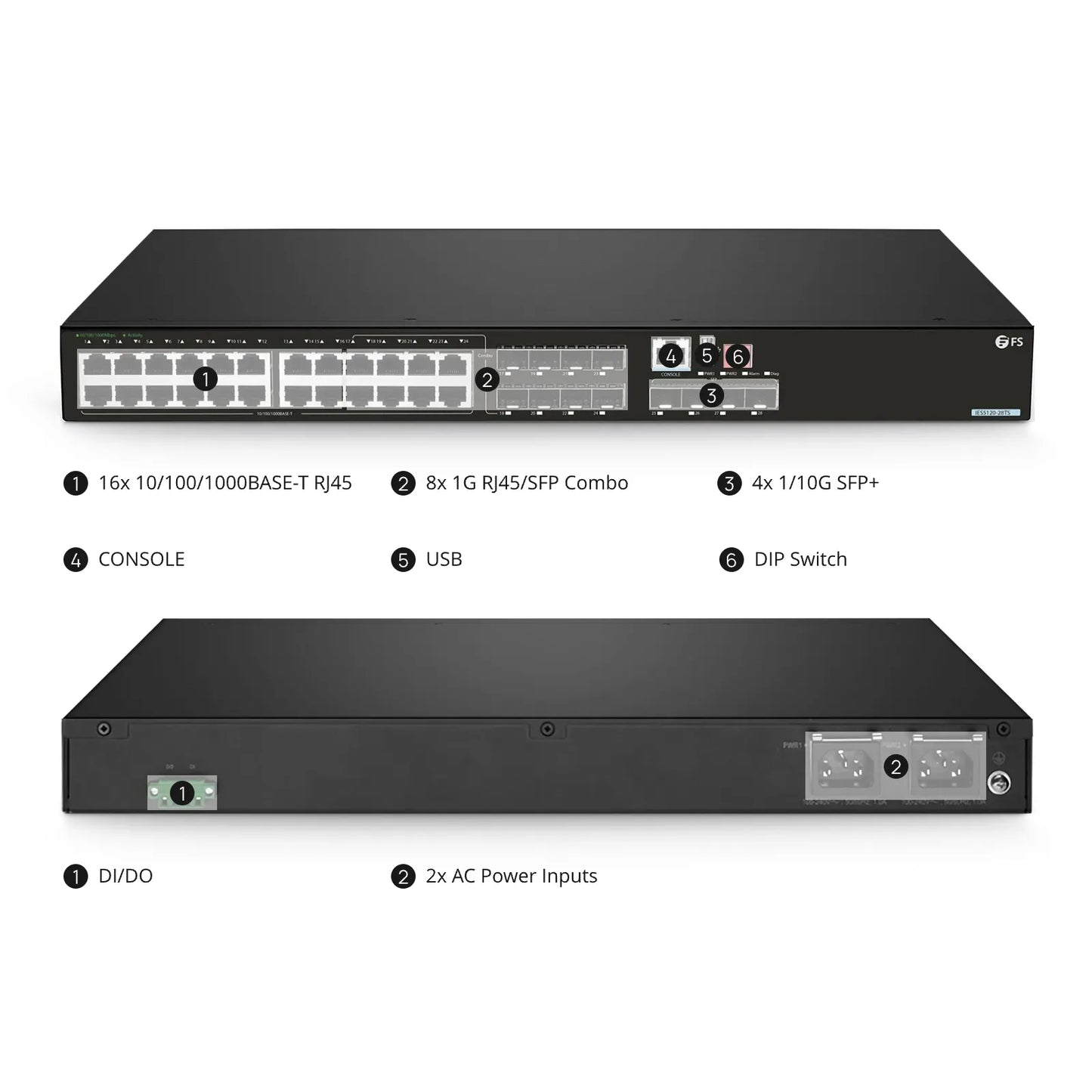 IES5120-28TS, 24-Port Gigabit Ethernet L2+ Managed Industrial Switch, 16 x 10/100/1000BASE-T, with 8 x 1Gb RJ45/SFP Combo and 4 x 1/10Gb SFP+, -40 to 75°C Operating Temperature