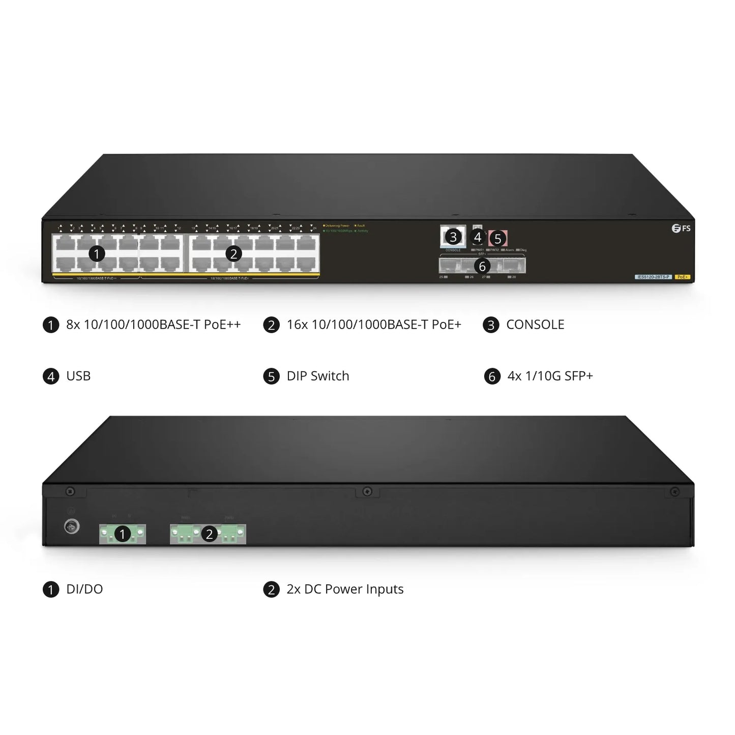 IES5120-28TS-P, 24-Port Gigabit Ethernet L2+ Managed Industrial PoE++ Switch, 8 x PoE++ Ports, 16 x PoE+ Ports @360W, with 4 x 1/10Gb SFP+, Wide-Temp