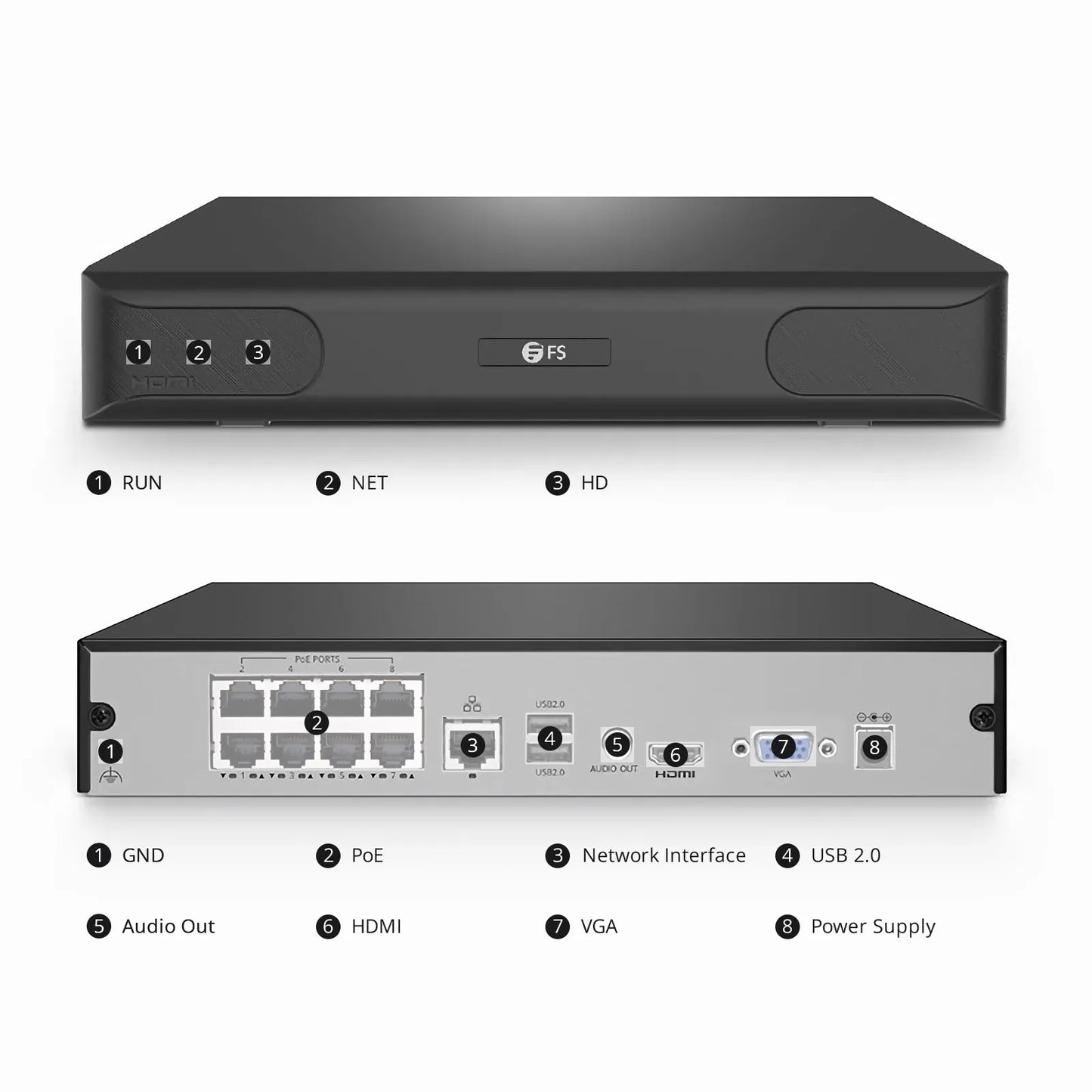 NVR101-8C-8P, 8-Channel 8-Port PoE Network Video Recorder, Record 8CH 4K@30fps, Live View/Playback 1CH 4K@30fps, Supports up to 1x8TB Hard Drive (Not Included)