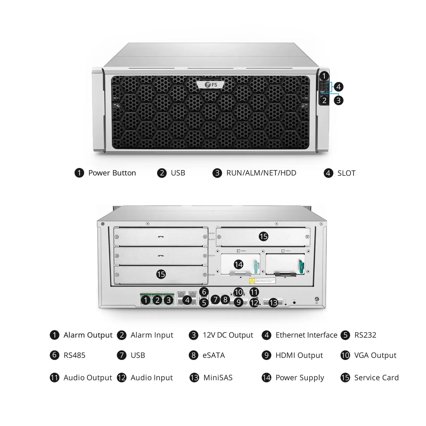 NVR724-256C, 256-Channel Network Video Recorder, Record 256CH 4K@30fps, Live View/Playback 5CH 4K@30fps, Supports up to 24x10TB Hard Drive (Not Included)