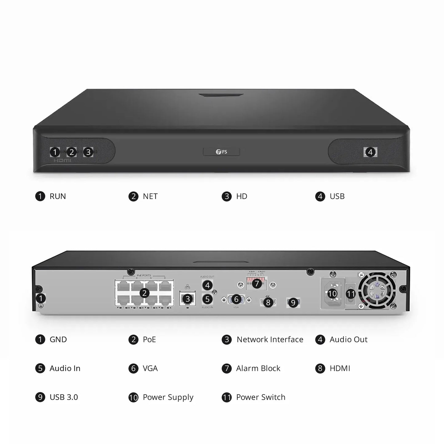 NVR102-8C-8P, 8-Channel 8-Port PoE Network Video Recorder, Record 8CH 4K@30fps, Live View/Playback 2CH 4K@30fps, Supports up to 2x10TB Hard Drive (Not Included)