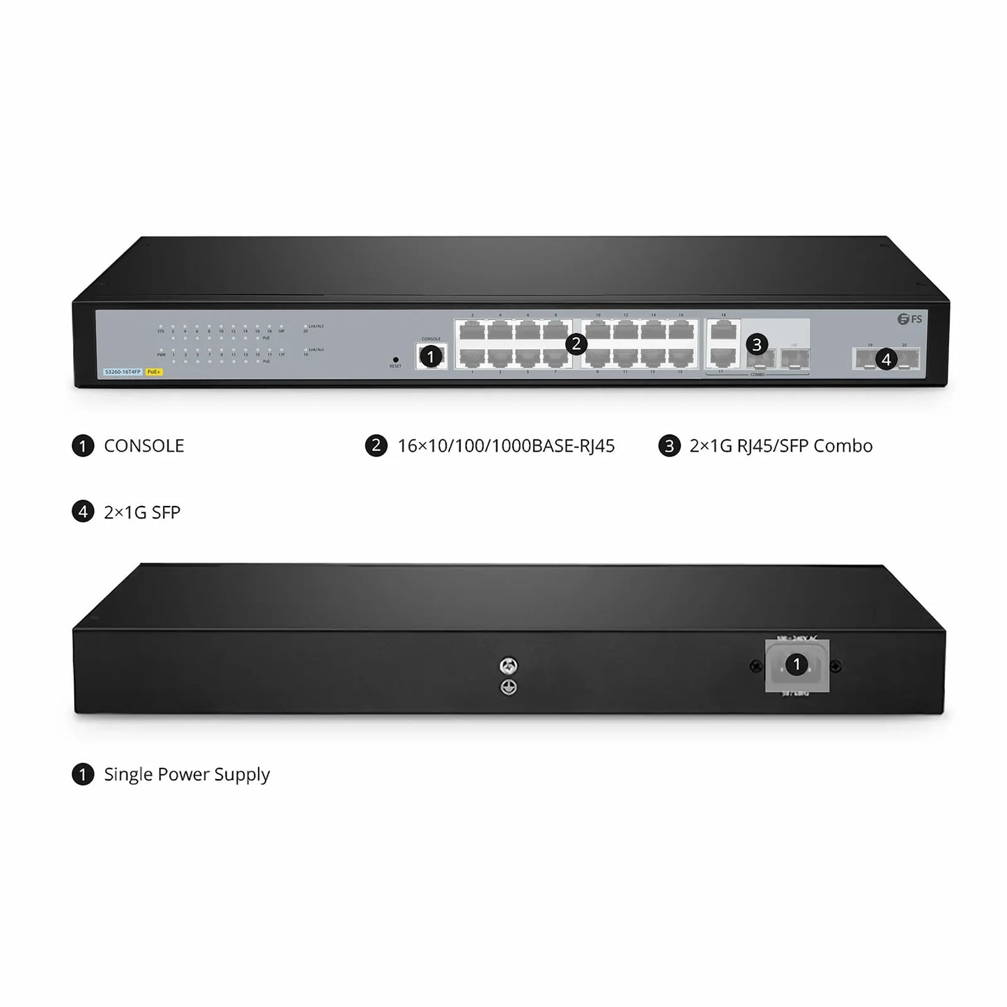 S3260-16T4FP, 16-Port Gigabit Ethernet L2+ PoE+ Switch, 16 x PoE+ Ports @250W, with 2 x 1Gb SFP Uplinks and 2 x Combo SFP Ports, Support IEEE 802.3af/at