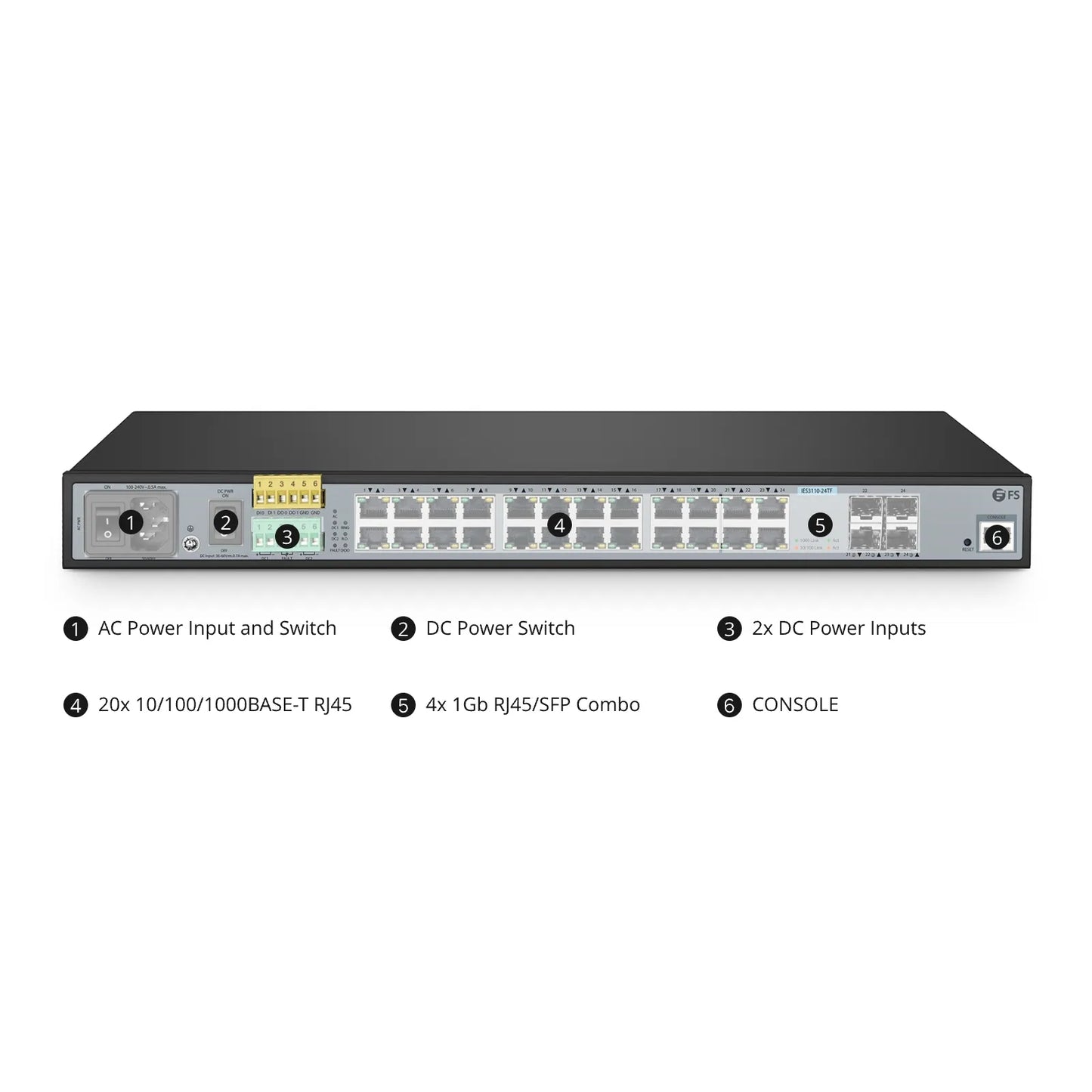 IES3110-24TF, 24-Port Gigabit Ethernet L2+ Managed Industrial Switch, 20 x 10/100/1000BASE-T, with 4 x 1Gb RJ45/SFP Combo, -40 to 75°C Operating Temperature