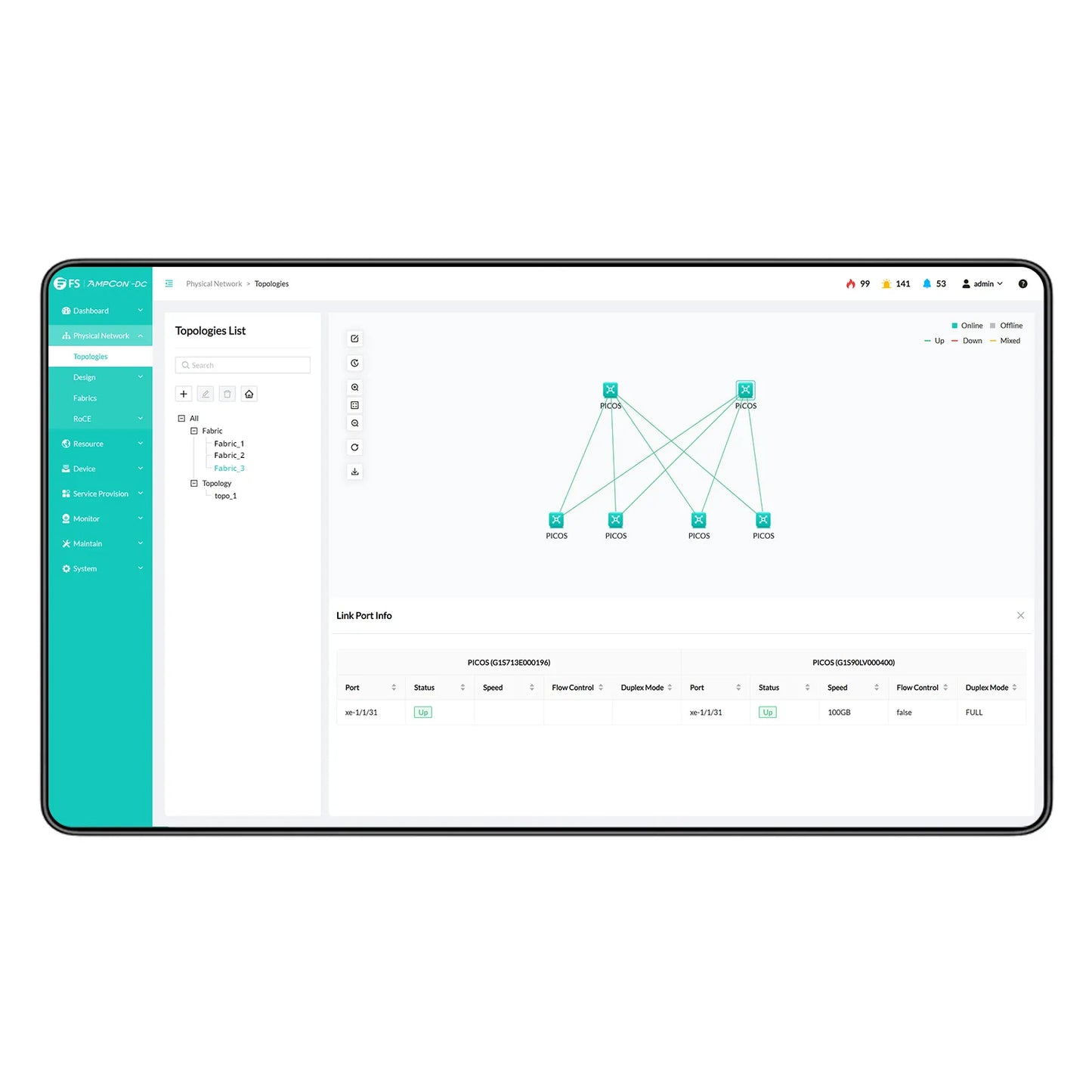 AmpCon-DC Management Platform 1/3/5-Year Subscription with Support Service for Data Center