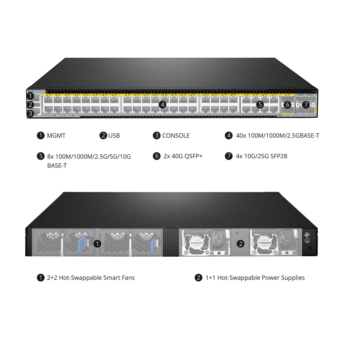 S5440-48MU, 48-Port Multi-Gigabit Ethernet L3 PoE++ Switch, 40 x 2.5Gb PoE++, 8 x 10Gb PoE++ Ports @2000W, with 4 x 25Gb SFP28 and 2 x 40Gb QSFP+ Uplinks, Support EVPN-VXLAN & MLAG