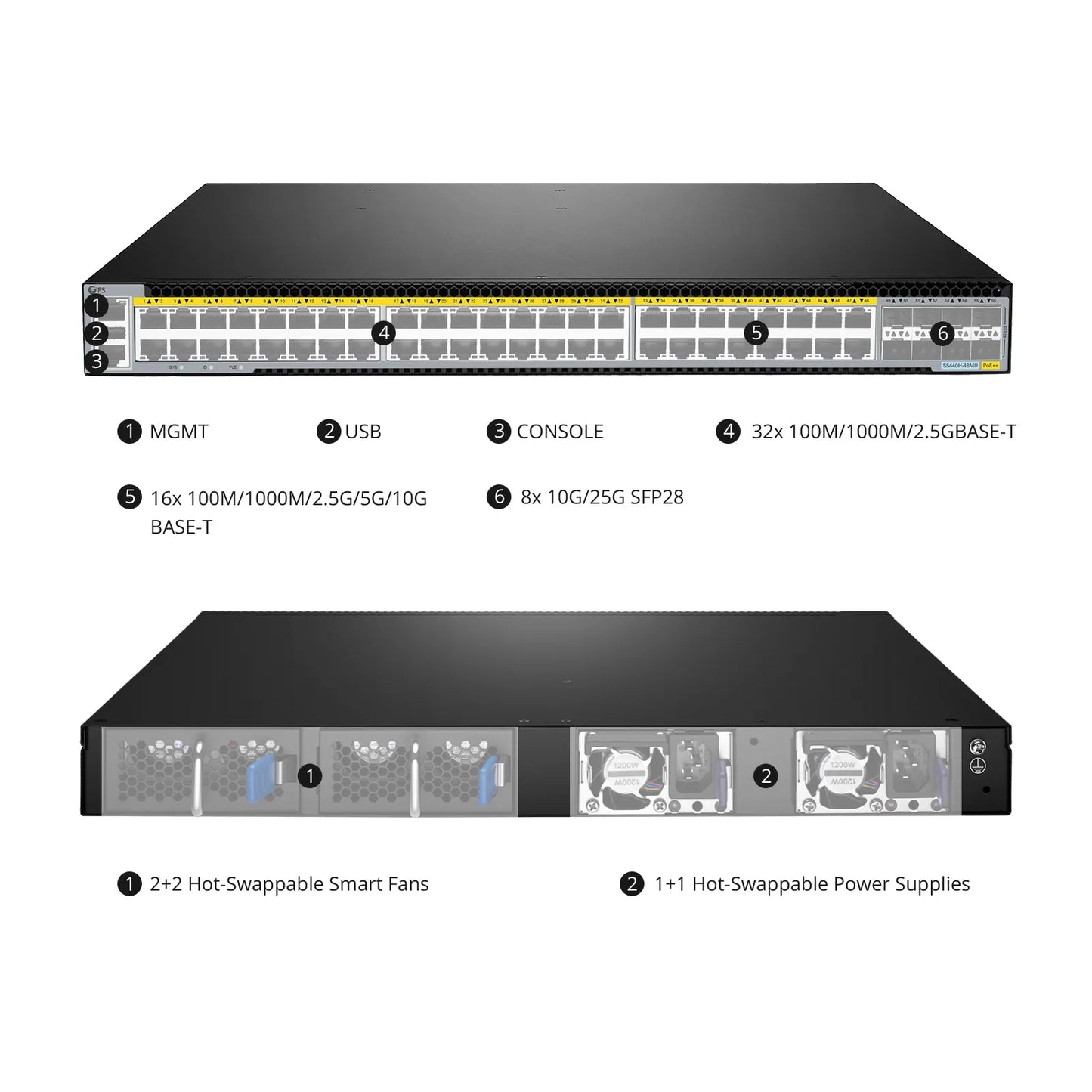 S5440H-48MU, 48-Port Gigabit Ethernet L3 PoE++ Switch, 32 x 2.5Gb PoE++, 16 x 10Gb PoE++ Ports @2000W, with 8 x 25Gb SFP28 Uplinks, Support EVPN-VXLAN & MLAG