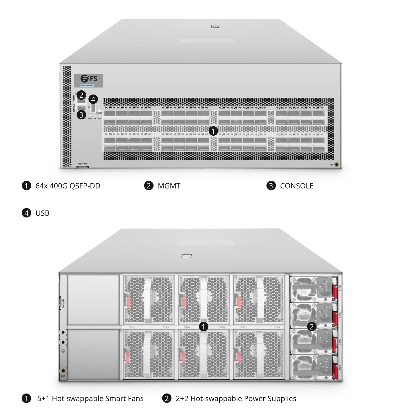 N8610-64DB, 4U, 64-Port Ethernet HPC/AI Data Center Switch, 64 x 400Gb QSFP-DD, PicOS®, Broadcom Tomahawk 4 Chip, Front-to-Back Airflow