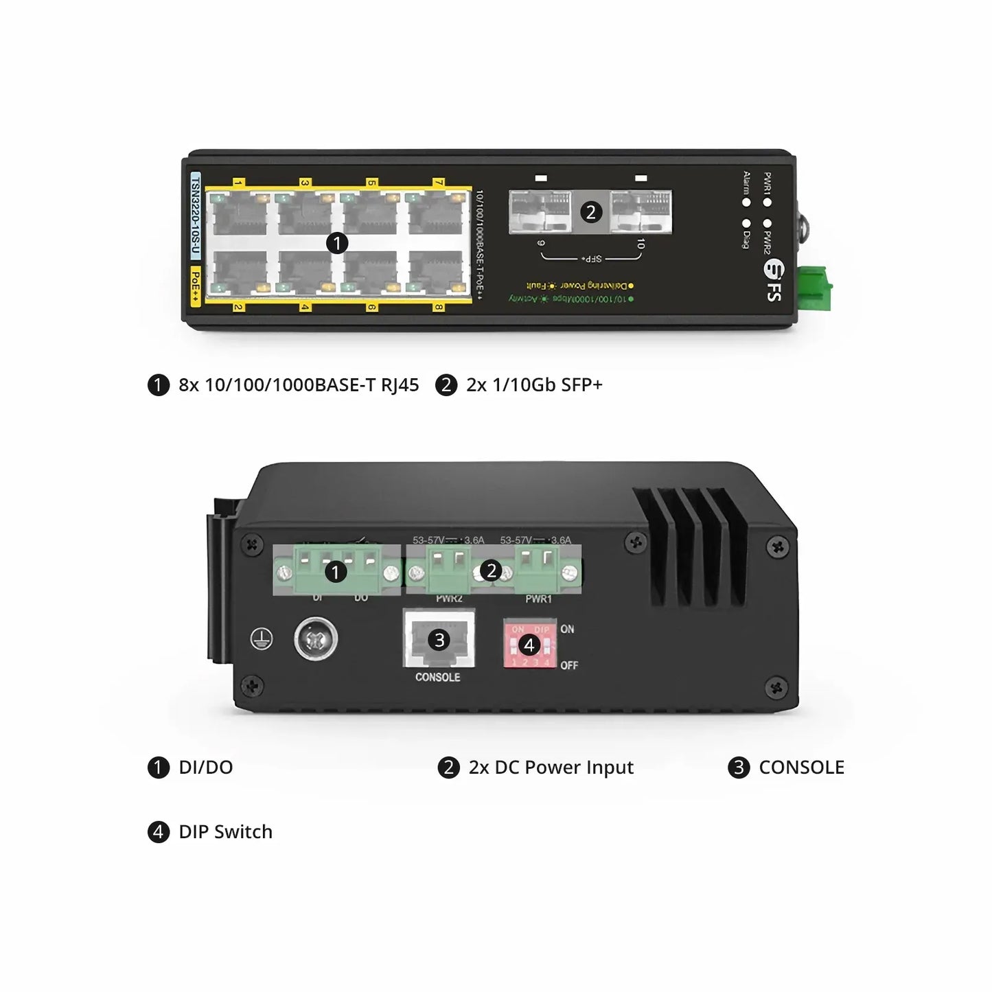 TSN3220-10S-U, 8-Port Gigabit Ethernet L2 Managed TSN Industrial PoE++ Switch, 8 x PoE++ Ports@360W, with 2 x 1/10Gb SFP+, -40 to 75°C Operating Temperature
