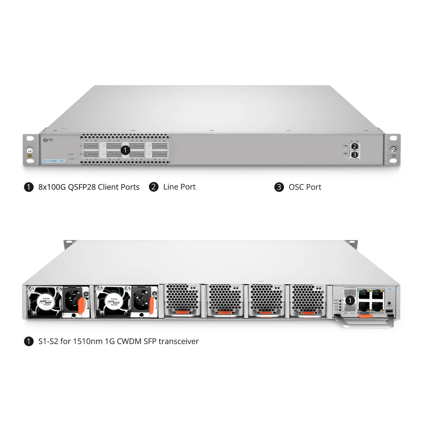 D5110-M08EC-E-ZR+, 8 Channel 100G Active DWDM Multiplexer for Open Line Systems, C21-C22, 8 x 100G QSFP28, Dual Fiber, 1U Rack Mount, 0-120km, Support WebGUI Network Management