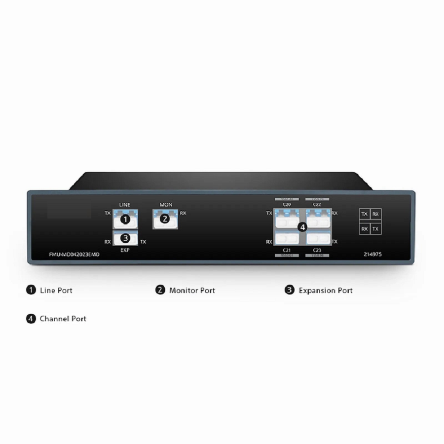 Refurb Squared 4 Channels DWDM Mux Demux, 100GHz C20-C23, with Monitor and Expansion Port, 1.6dB Typical IL, LC/UPC, Dual Fiber, FMU Plug-in Module