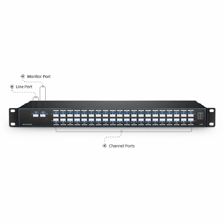 Refurb Squared 40 Channels DWDM Mux Demux, 100GHz C21-C60, with Monitor Port, 3.0dB Typical IL, LC/UPC, Dual Fiber, FMU 1U Rack Mount