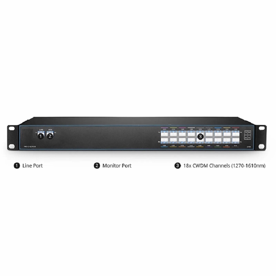 Refurb Squared 18 Channels CWDM Mux Demux, 1270-1610nm, with Monitor Port, 2.2dB Typical IL, LC/UPC, Dual Fiber, FMU 1U Rack Mount