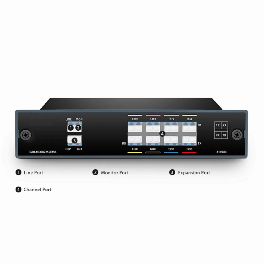 Refurb Squared 8 Channels CWDM Mux Demux, 1270-1590nm, with Monitor and Expansion Port, 4.5dB Typical IL, LC/UPC, Single Fiber, Side A, FMU Plug-in Module