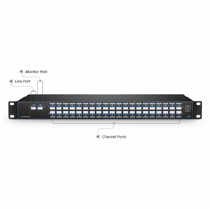 Refurb Squared 40 Channels DWDM Mux Demux, 100GHz C21-C60, with Monitor Port, 3.0dB Typical IL, LC/UPC, Dual Fiber, FMU 1U Rack Mount