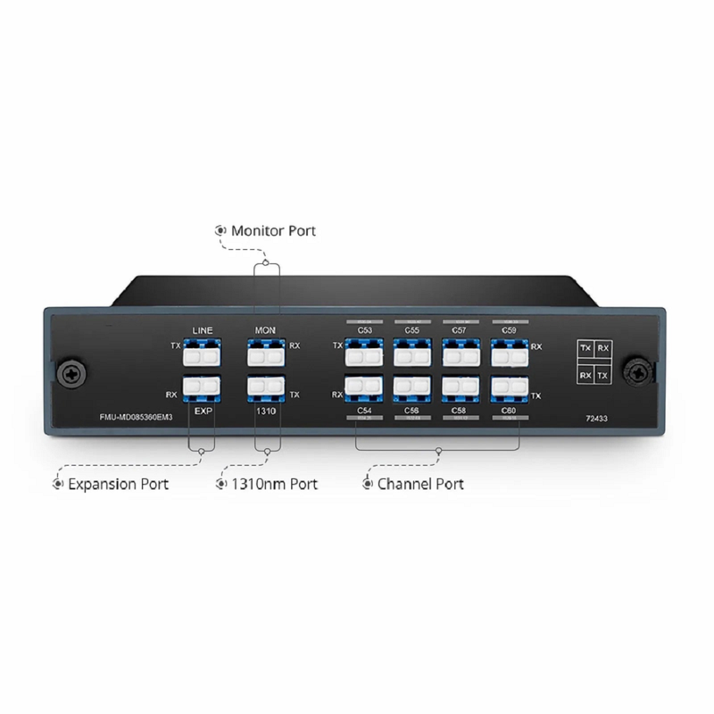 Refurb Squared 8 Channels DWDM Mux Demux, 100GHz C53-C60, with Monitor, Expansion and 1310nm Port, 3.0dB Typical IL, LC/UPC, Dual Fiber, FMU Plug-in Module