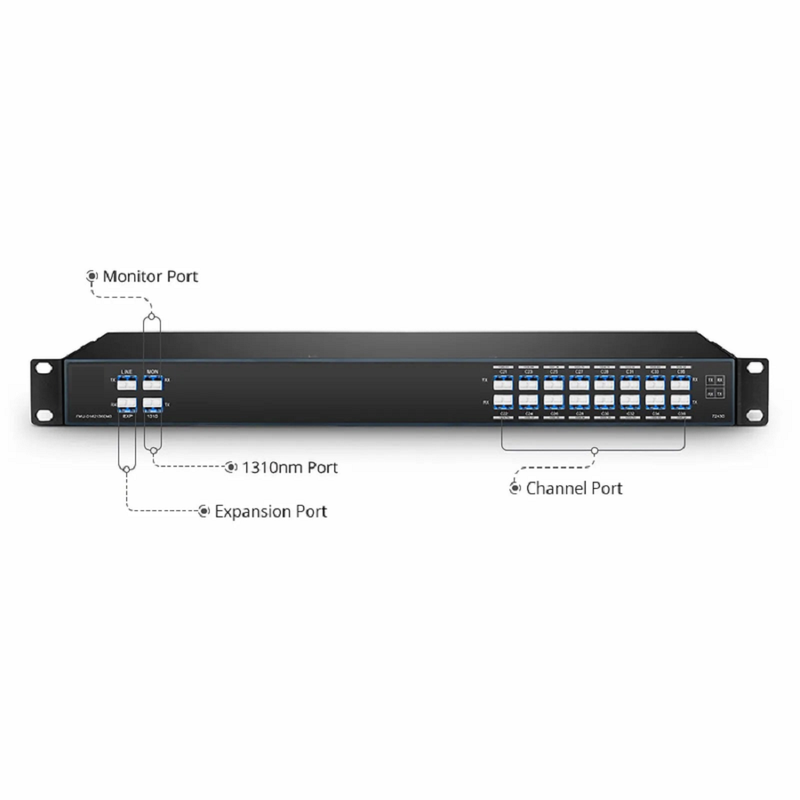 Refurb Squared 16 Channels DWDM Mux Demux, 100GHz C21-C36, with Monitor, Expansion and 1310nm Port, 4.4dB Typical IL, LC/UPC, Dual Fiber, FMU 1U Rack Mount