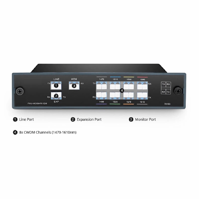 Refurb Squared 8 Channels CWDM Mux Demux, 1470-1610nm, with Monitor and Expansion Port, 2.0dB Typical IL, LC/UPC, Dual Fiber, FMU Plug-in Module