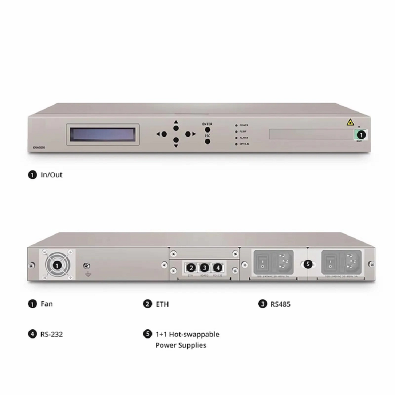 Refurb Squared D7000 PDRA5014 Counter-propagating Distributed Raman Amplifier with 14dB Gain, 80 Wavelengths, Dual AC PSUs, 1U Rack Mount