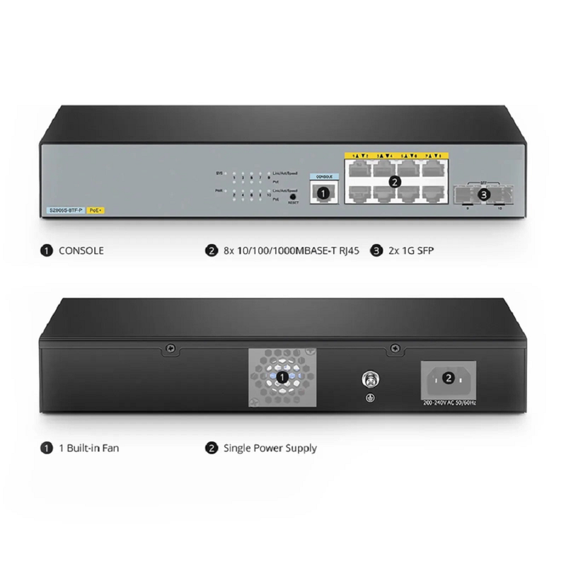 Refurb Squared S3200-8MG4S-U, 8-Port Ethernet L2+ Managed PoE+ Switch, 8 x 100M/1000M/2.5G Multi-Gigabit RJ45, with 4 x 10Gb SFP+ Uplinks
