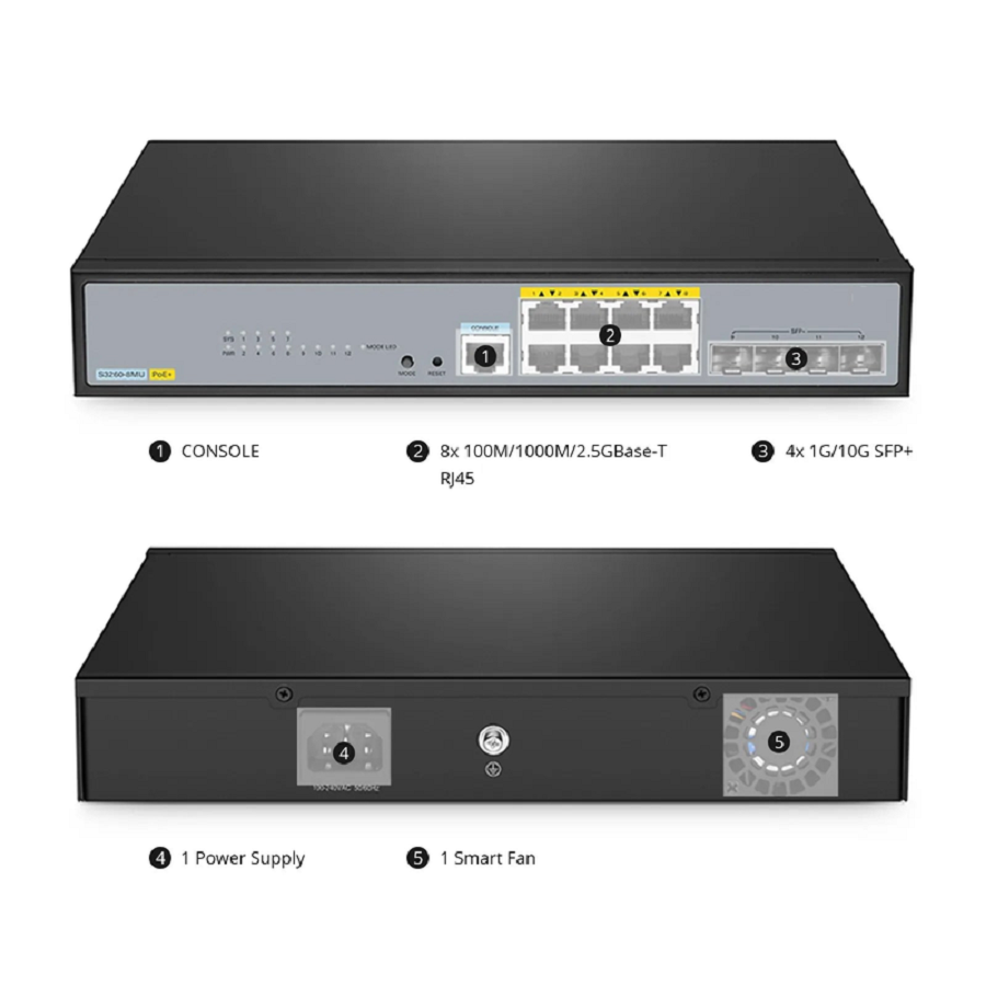 Refurb Squared S3260-8MU, 8-Port Ethernet L2+ PoE++ Switch, 8 x 2.5GBASE-T/Multi-Gigabit, with 4 x 10Gb SFP+ Uplinks