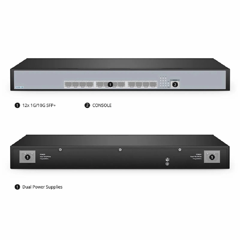 Refurb Squared S5300-12S, 12-Port Ethernet L3 Switch, 12 x 10Gb SFP+, Support Stacking